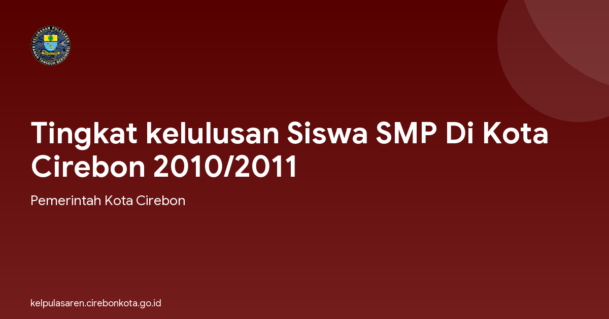 Tingkat kelulusan Siswa SMP Di Kota Cirebon 2010/2011