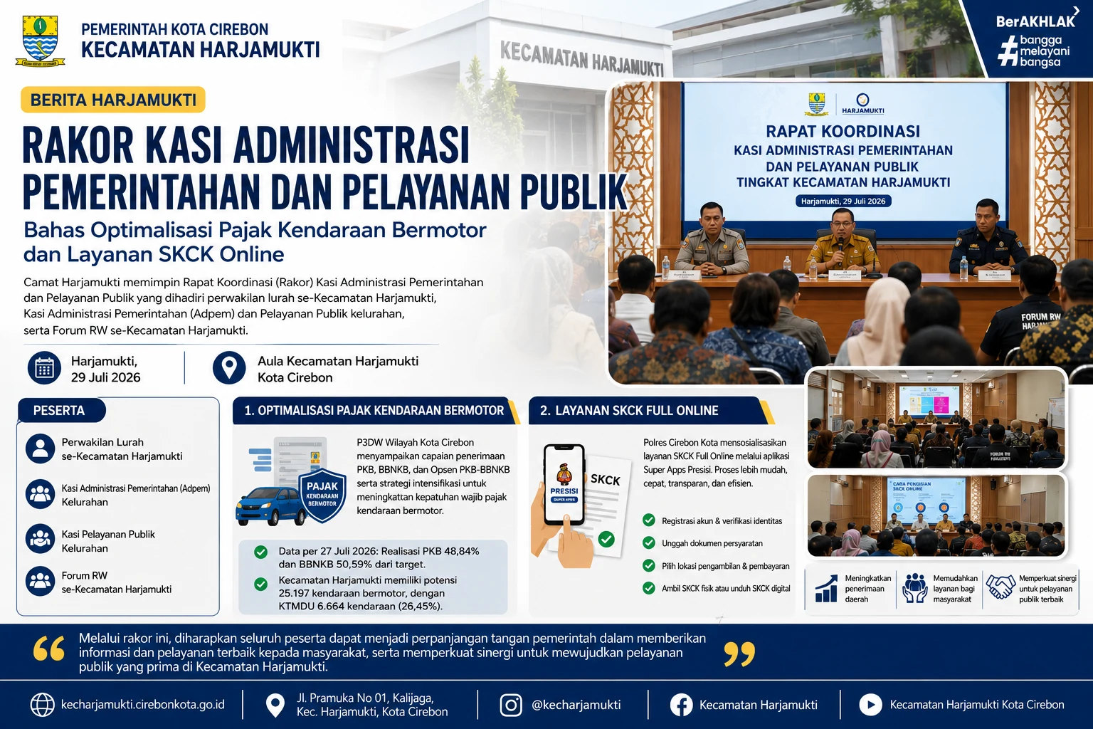 Rakor Kasi Administrasi Pemerintahan dan Pelayanan Publik Bahas Optimalisasi Pajak Kendaraan Bermotor dan Layanan SKCK Online