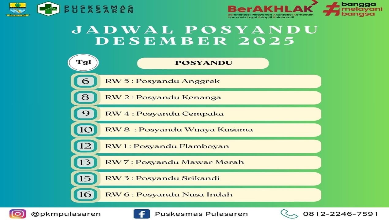 Jadwal Posyandu Bulan Desember Tahun 2025