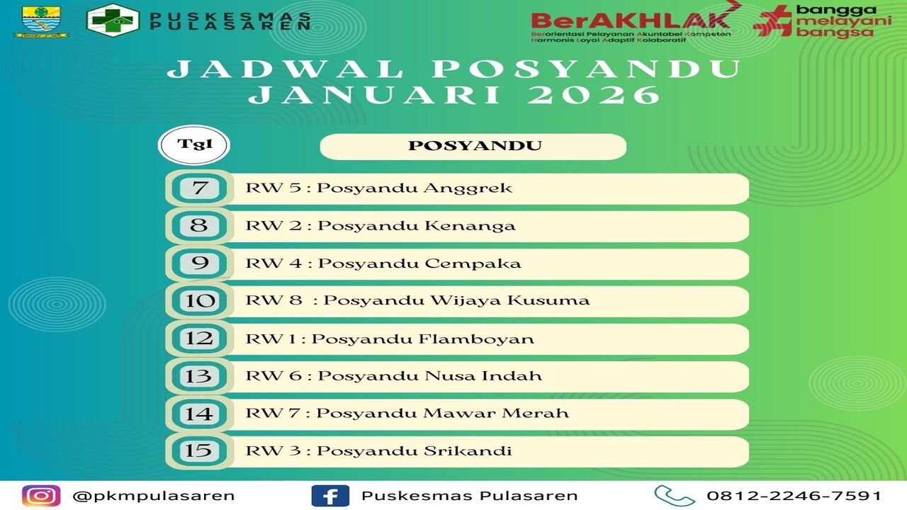 Jadwal Posyandu Bulan Januari Tahun 2026