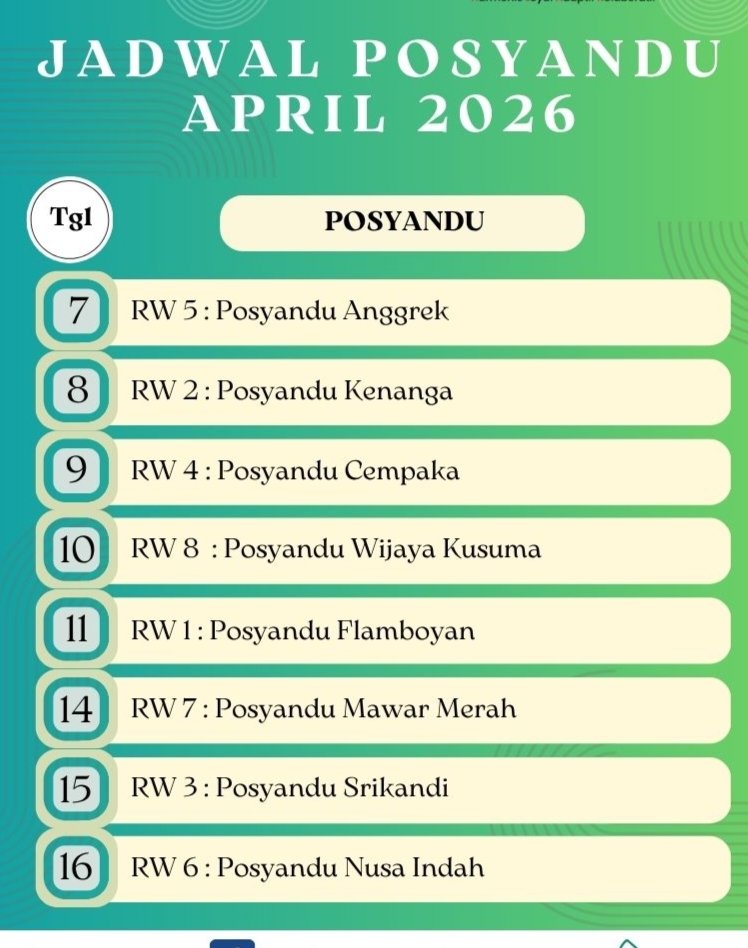 Jadwal Posyandu Bulan April Tahun 2026