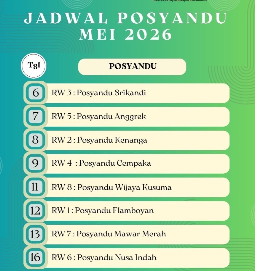 Jadwal Posyandu Bulan Mei Tahun 2026