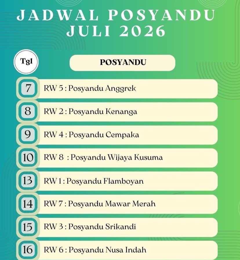 Jadwal Posyandu Bulan Juli Tahun 2026