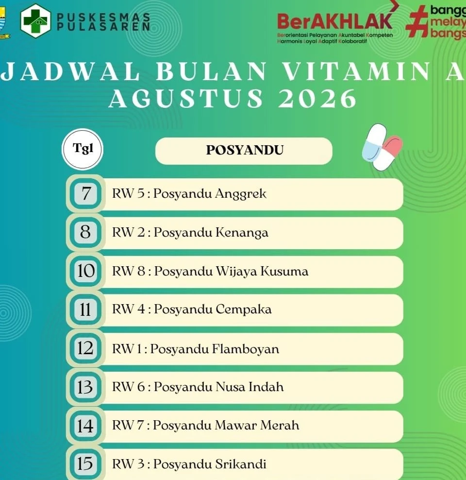 Jadwal Posyandu Bulan Agustus Tahun 2026