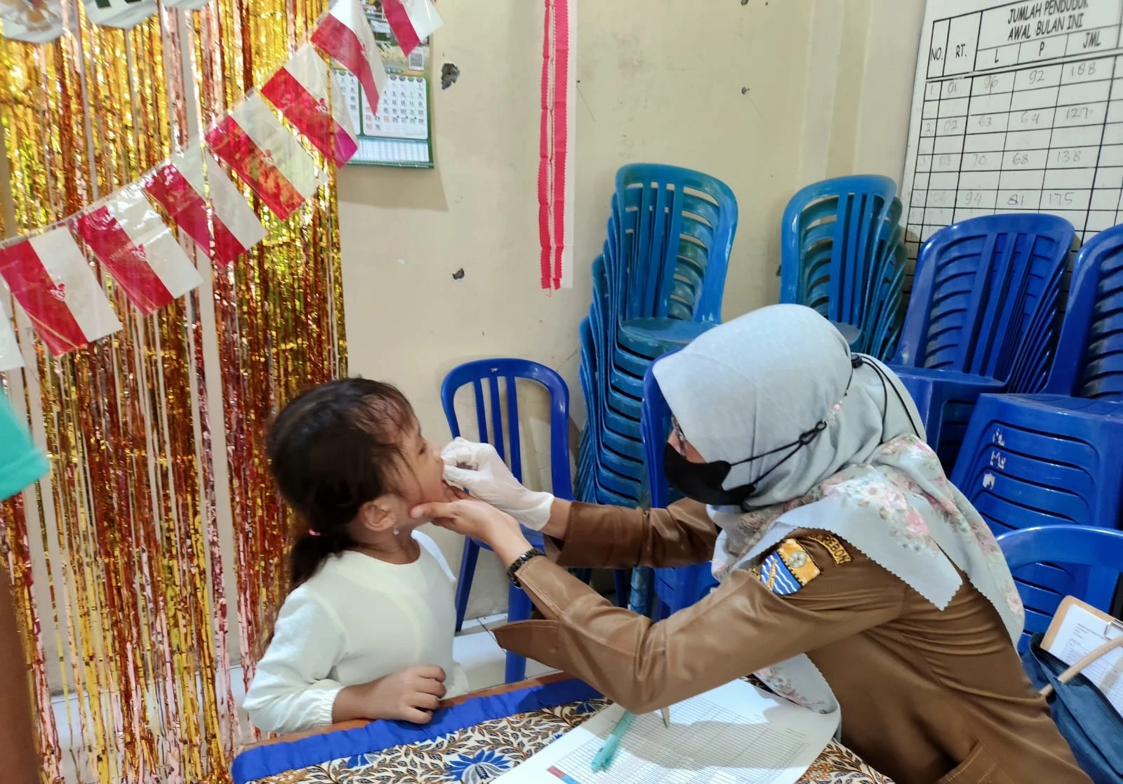 Kegiatan Posyandu Cempaka RW 04 Pekalipan Selatan Kelurahan Pulasaren