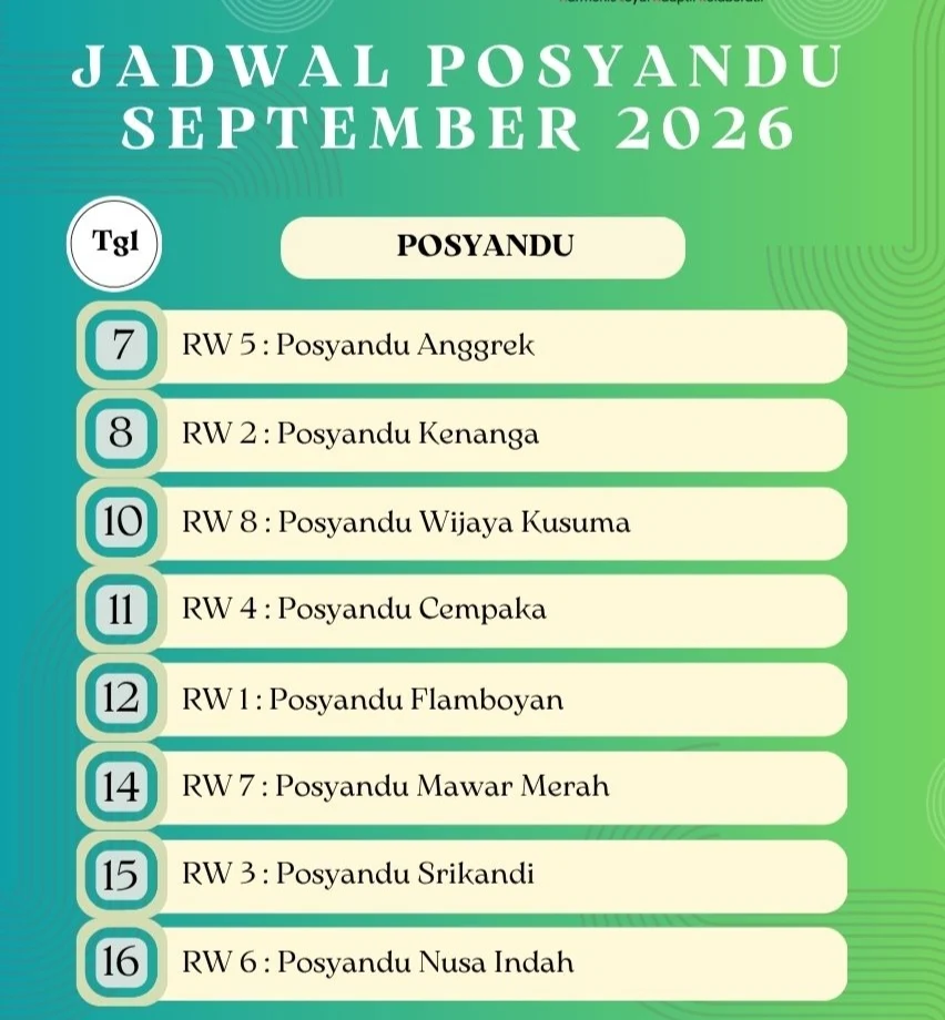 Jadwal Posyandu Bulan September Tahun 2026