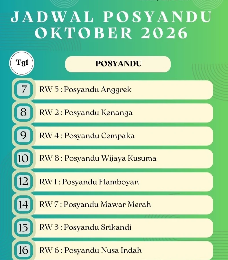 Jadwal Posyandu Bulan Oktober Tahun 2026