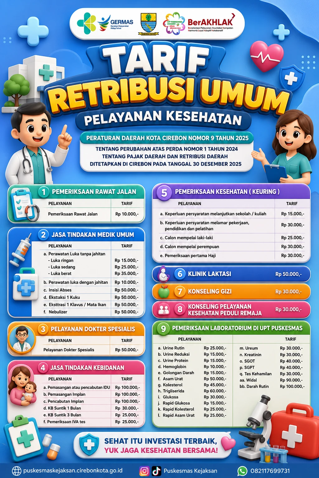 TARIF RETRIBUSI UMUM PELAYANAN KESEHATAN